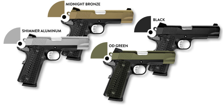 80% 1911 Patriot 9mm Build Kit - Image 2